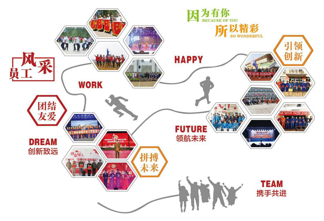 这是描述信息 这是描述信息